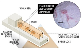 Scheme of the secret chamber in the Great Pyramid - ©New Scientist