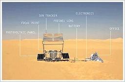 Devices of the Solar Sinter, Siwa, Egypt